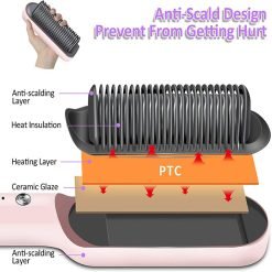 Hair Straightening Hot Brush 25s Fast Ceramic PTC Heating Smoothing Brush 5 Levels Adjustable