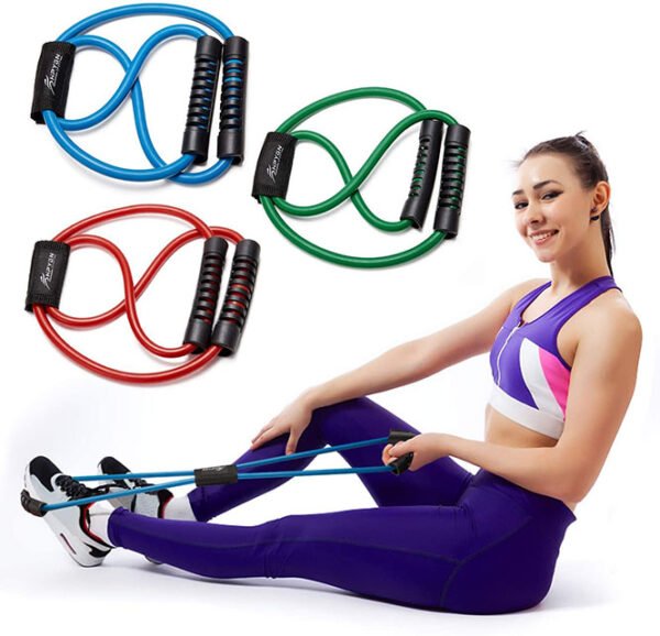 Figure 8 Resistance Band & Resistance Bands for Women