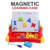 Magnetic Learning Case