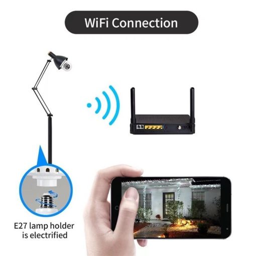 Wireless Wifi Panoramic Bulb Camera Household Indoor Surveillance Camera Two-Way Intercom Night Vision Home Security Webcam
