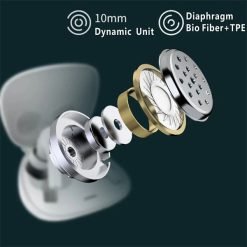 Lenovo HT06 TWS Wireless Earbuds Bluetooth 5.1 Earphone Stereo Dual Mic