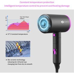 1800W Professional Ionic Hairdryer for Hair Care, Powerful Hot & Cool Wind Blow Dryer