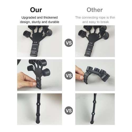 Hand Grip Strengthener 2PCS 6 Resistant Level Finger Exerciser & Hand Strengthener Hand Grip Strengthener 2PCS 6 Resistant Level Finger Exerciser & Hand Strengthener - Image 3