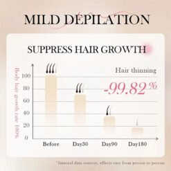 SADOER Hair Removal Mousse or Hair Removal Mousse Foam 100ml