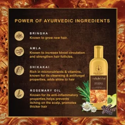 Indulekha Unisex Bringha Anti Hairfall Shampoo