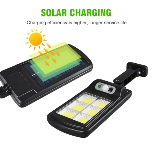 Solar Light Sensor with Remote Control