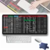 Anti-Slip Keyboard Shortcut Desk Mat Large Size