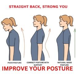 Alternative view of Posture Corrector Belt for Men & Women with Adjustable Shoulder Straps